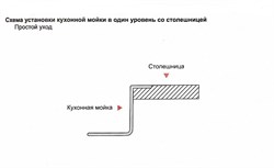 Мойка для кухни из нержавеющей стали gerhans k36050b